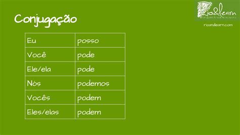 fudera|Conjugação do verbo foder